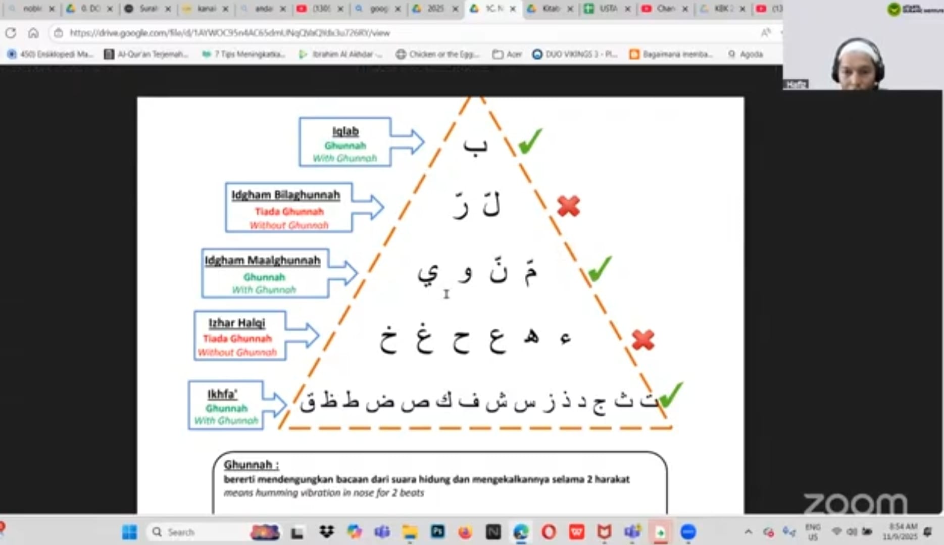 Tajwid chart explaining Iqlab, Idgham, Izhar and Ikhfa