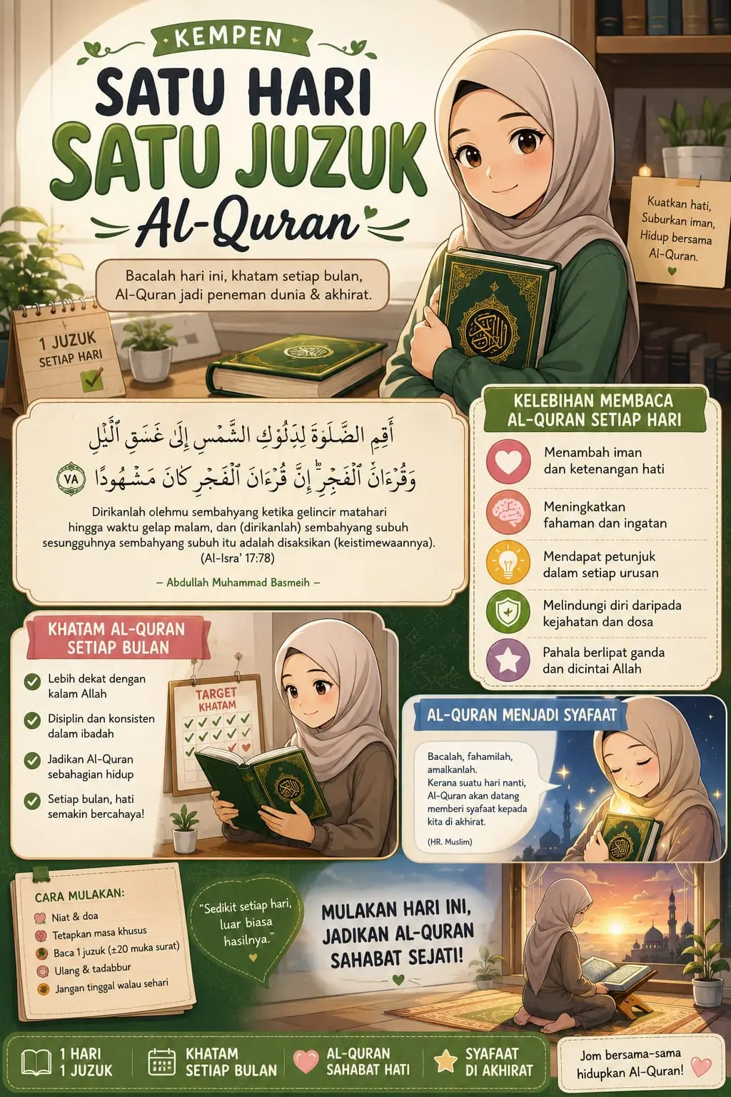 Kempen Satu Hari Satu Juzuk Al-Quran infographic created by a participant